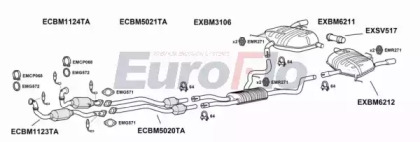 Система выпуска ОГ EuroFlo BM33530 2001